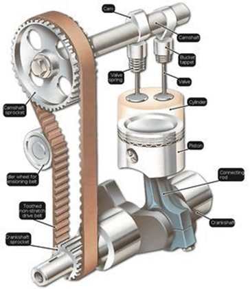 Engine valves